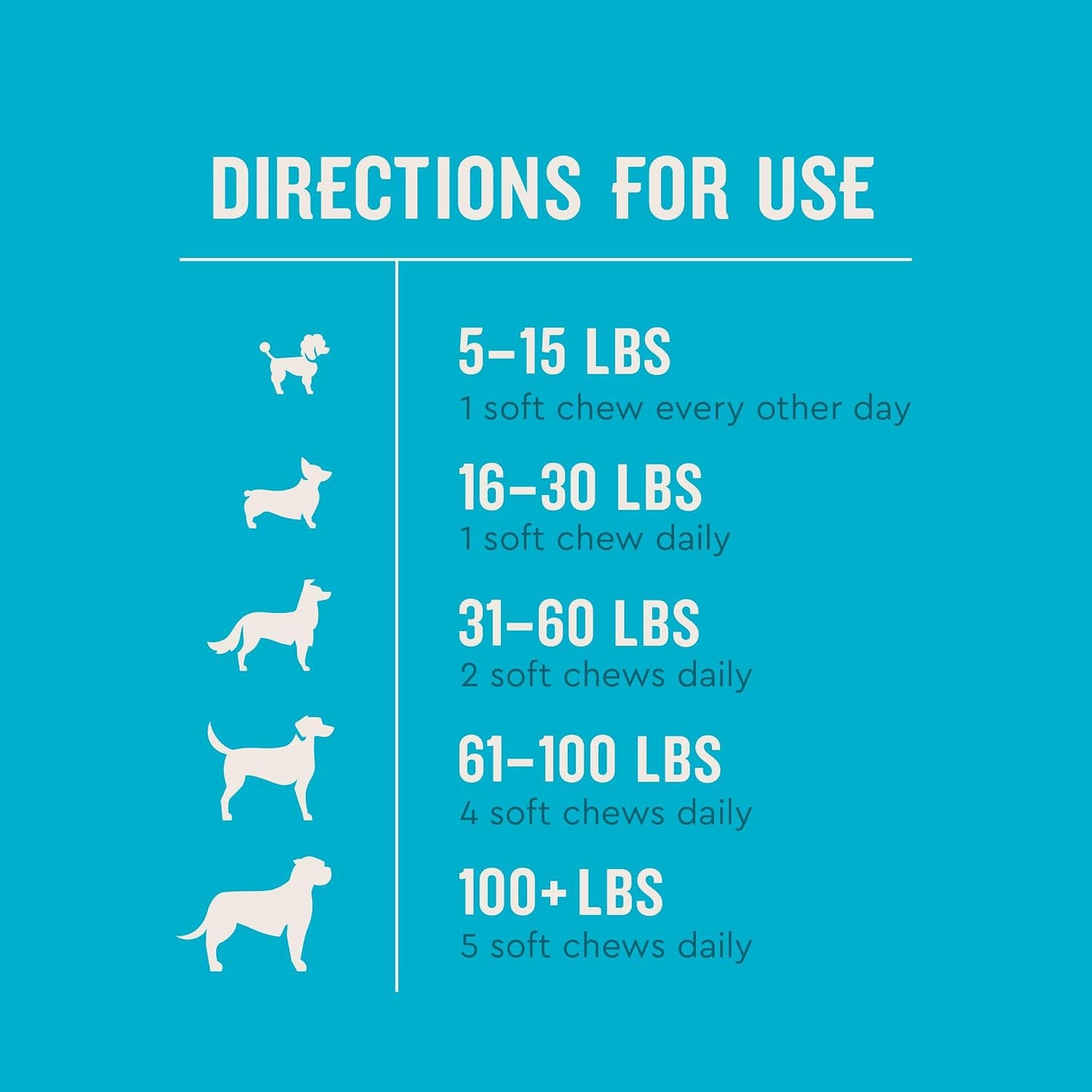 VetIQ Calming Support Chews for Dogs, Anxiety Relief, 120ct (Vet Recommended)
